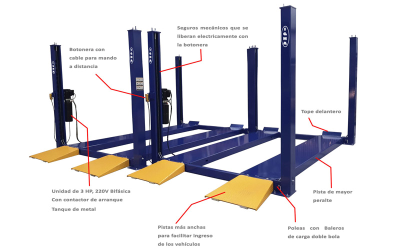 rampas de estacionamiento dobles para autos